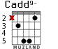 Cadd9- для гитары - вариант 4