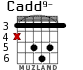 Cadd9- для гитары - вариант 5