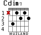 Cdim7 для гитары - вариант 2