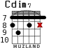 Cdim7 для гитары - вариант 3