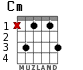 Cm для гитары - вариант 2