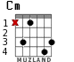 Cm для гитары - вариант 3