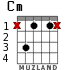Cm для гитары - вариант 4