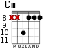 Cm для гитары - вариант 7