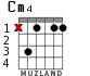 Cm4 для гитары - вариант 2