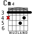 Cm4 для гитары - вариант 4