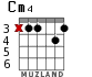 Cm4 для гитары - вариант 1