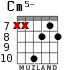 Cm5- для гитары - вариант 3