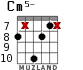 Cm5- для гитары - вариант 5