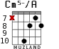 Cm5-/A для гитары - вариант 4