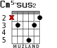Cm5-sus2 для гитары - вариант 2
