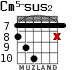 Cm5-sus2 для гитары - вариант 3