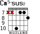 Cm5-sus2 для гитары - вариант 4