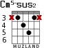 Cm5-sus2 для гитары