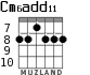 Cm6add11 для гитары - вариант 3