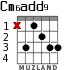 Cm6add9 для гитары - вариант 2