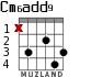 Cm6add9 для гитары - вариант 3