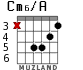 Cm6/A для гитары - вариант 2