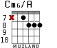 Cm6/A для гитары - вариант 7