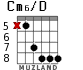 Cm6/D для гитары - вариант 1