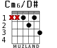 Cm6/D# для гитары - вариант 1