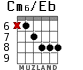 Cm6/Eb для гитары - вариант 4
