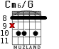 Cm6/G для гитары - вариант 6