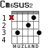 Cm6sus2 для гитары - вариант 2