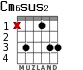 Cm6sus2 для гитары - вариант 3