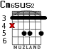 Cm6sus2 для гитары - вариант 4
