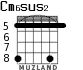 Cm6sus2 для гитары - вариант 5