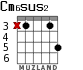 Cm6sus2 для гитары - вариант 1