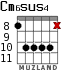 Cm6sus4 для гитары - вариант 5