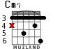 Cm7 для гитары - вариант 2