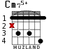 Cm75+ для гитары - вариант 2