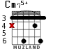 Cm75+ для гитары - вариант 3