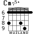 Cm75+ для гитары - вариант 4