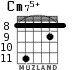 Cm75+ для гитары - вариант 5