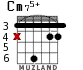 Cm75+ для гитары - вариант 1
