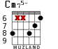 Cm75- для гитары - вариант 4