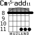 Cm75-add11 для гитары - вариант 1