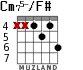 Cm75-/F# для гитары - вариант 2