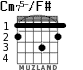 Cm75-/F# для гитары