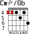 Cm75-/Gb для гитары - вариант 2