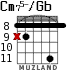 Cm75-/Gb для гитары - вариант 3