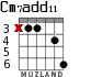 Cm7add11 для гитары - вариант 2