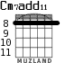 Cm7add11 для гитары - вариант 3