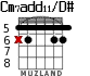 Cm7add11/D# для гитары - вариант 2