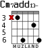 Cm7add13- для гитары - вариант 3