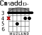 Cm7add13- для гитары